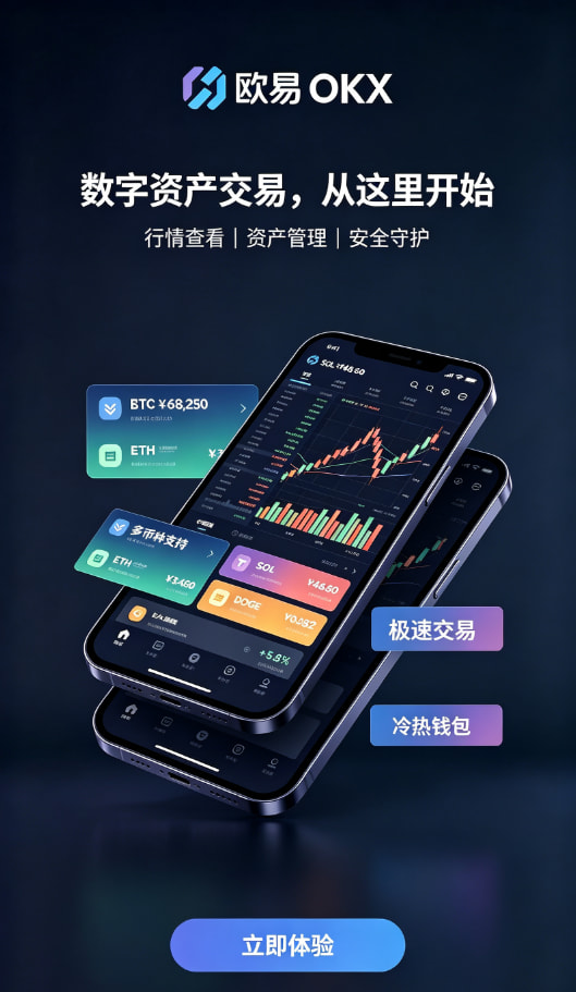 欧交易所app最新版进阶技巧